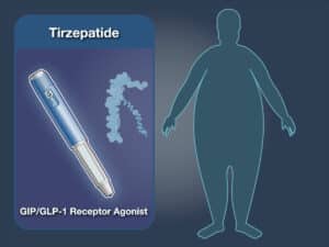 perde du poids avec le médicament tirzepatide