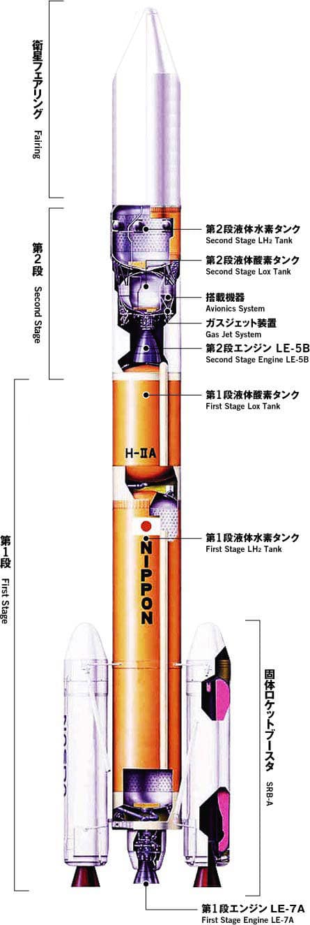 détail mission spatiale japonaise lune